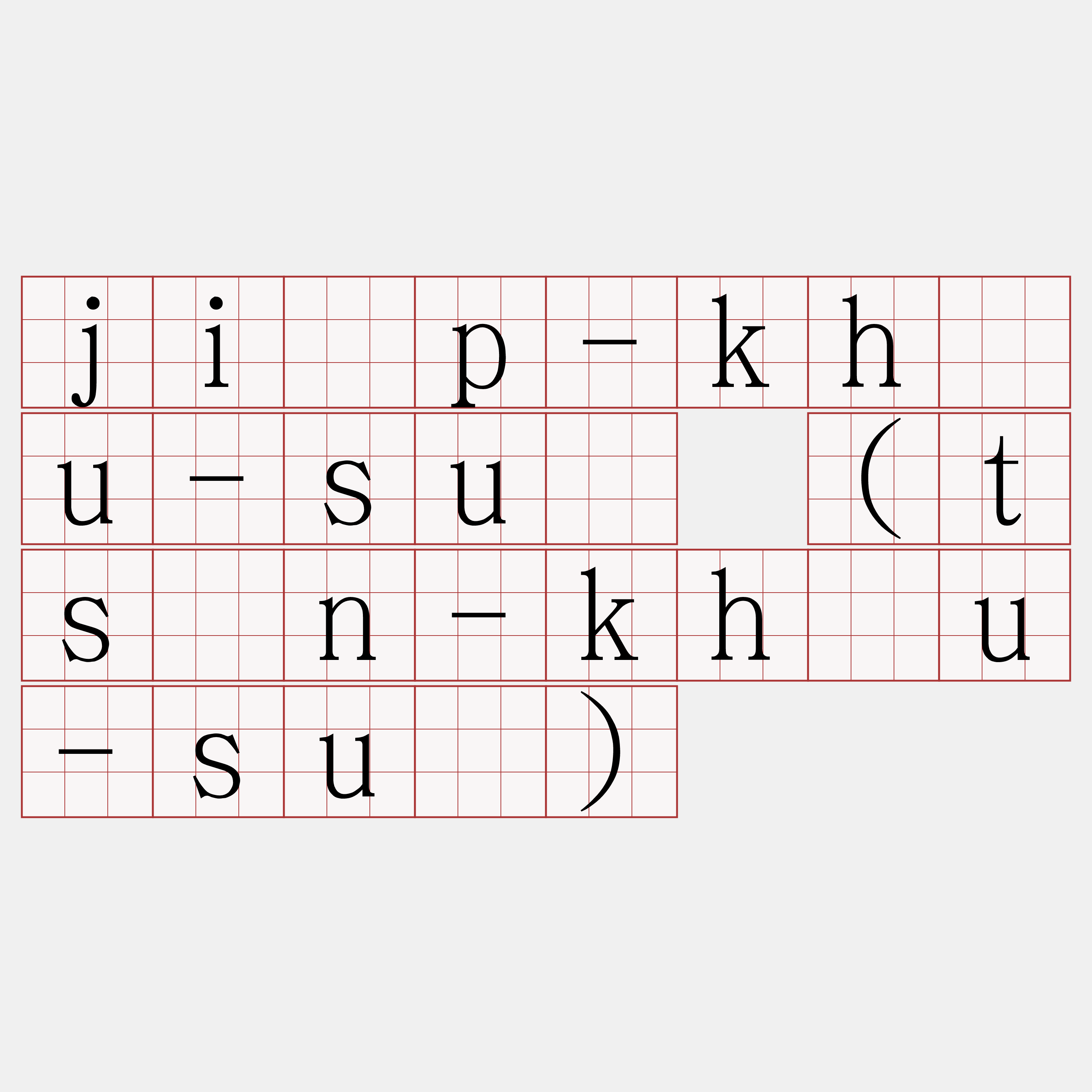 ji̍p-kháu-suè (tsìn-kháu-suè)